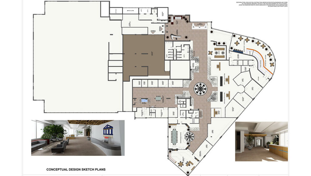 Ensemble Holdings Project 2